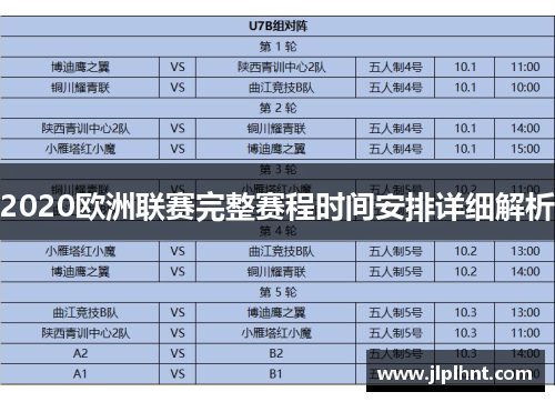 2020欧洲联赛完整赛程时间安排详细解析