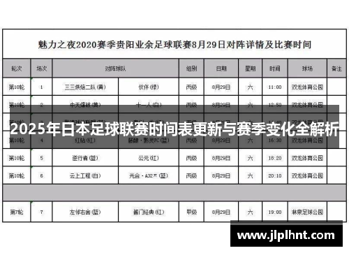 2025年日本足球联赛时间表更新与赛季变化全解析