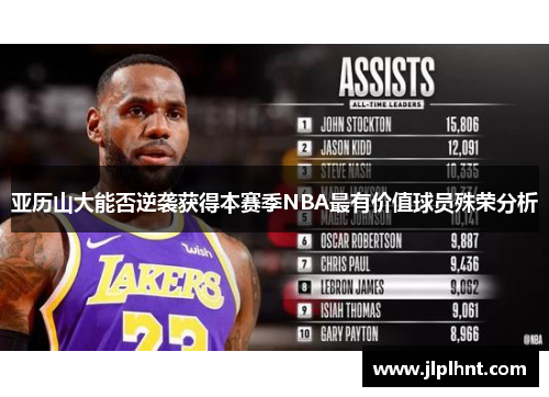亚历山大能否逆袭获得本赛季NBA最有价值球员殊荣分析