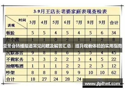 亚冬会转播报道常见问题及解答汇总：提升观看体验的实用指南