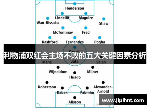 利物浦双红会主场不败的五大关键因素分析