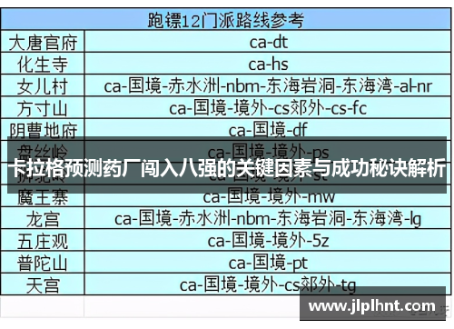 卡拉格预测药厂闯入八强的关键因素与成功秘诀解析