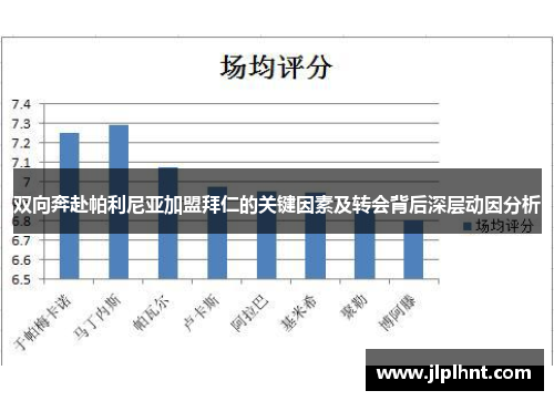 双向奔赴帕利尼亚加盟拜仁的关键因素及转会背后深层动因分析
