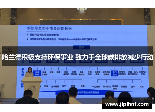 哈兰德积极支持环保事业 致力于全球碳排放减少行动