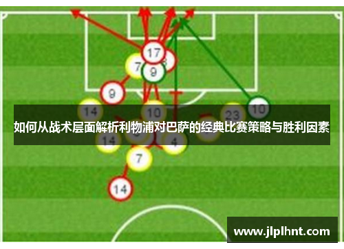 如何从战术层面解析利物浦对巴萨的经典比赛策略与胜利因素