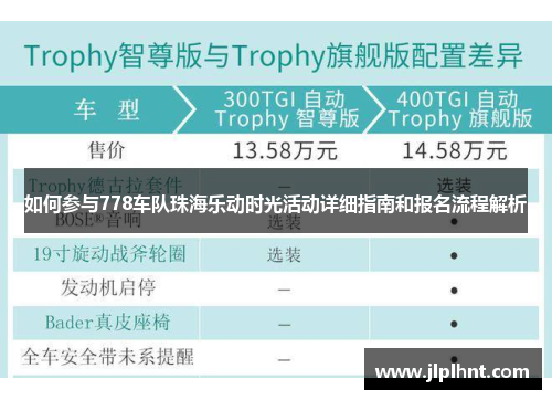 如何参与778车队珠海乐动时光活动详细指南和报名流程解析