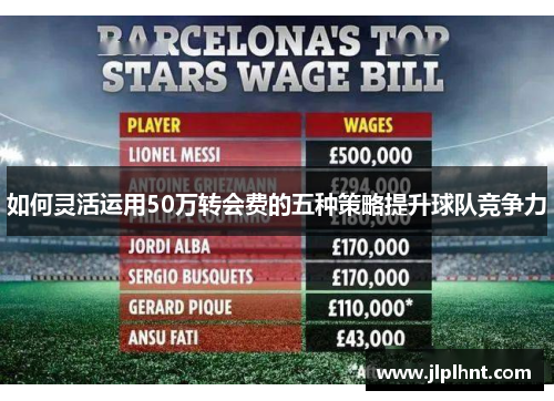 如何灵活运用50万转会费的五种策略提升球队竞争力